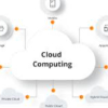 Intelics cloud