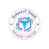 Future It Touch